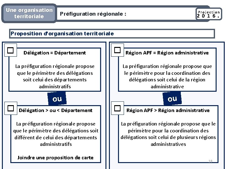 Une organisation territoriale Projection Préfiguration régionale : 2 0 1 6. Proposition d’organisation territoriale