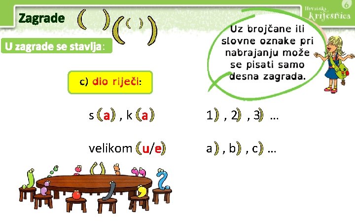 Zagrade U zagrade se stavlja: s a , k a 1 , 2 ,