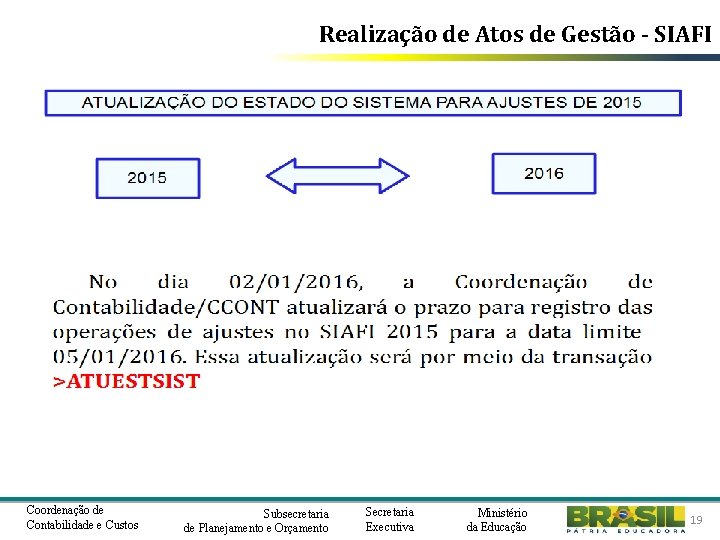 Realização de Atos de Gestão - SIAFI Coordenação de Contabilidade e Custos Subsecretaria de