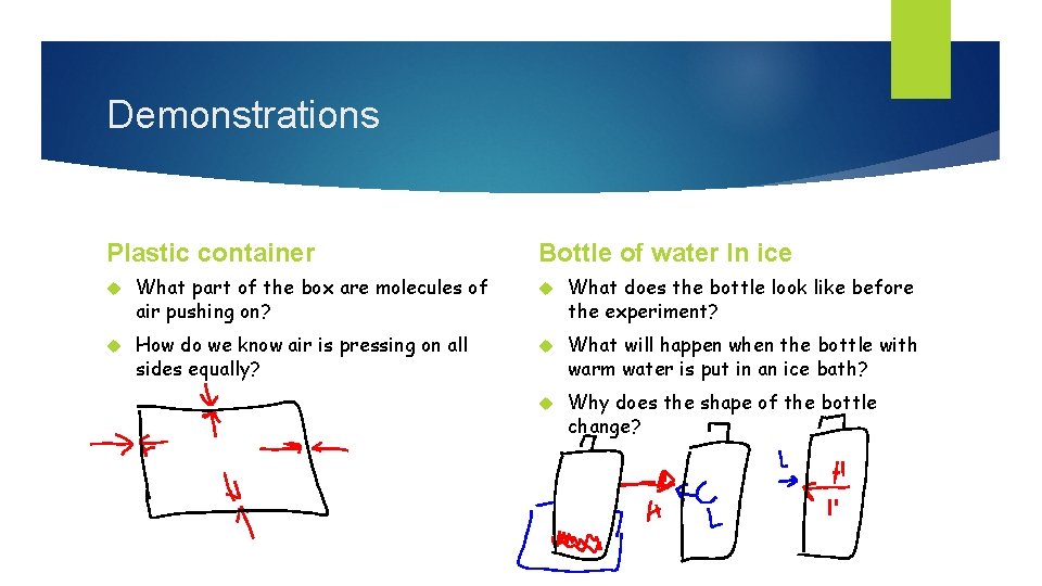 Demonstrations Plastic container Bottle of water In ice What part of the box are