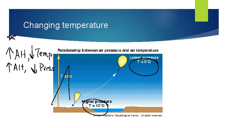 Changing temperature 
