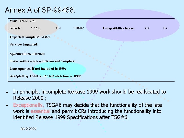 Annex A of SP-99468: • • In principle, incomplete Release 1999 work should be