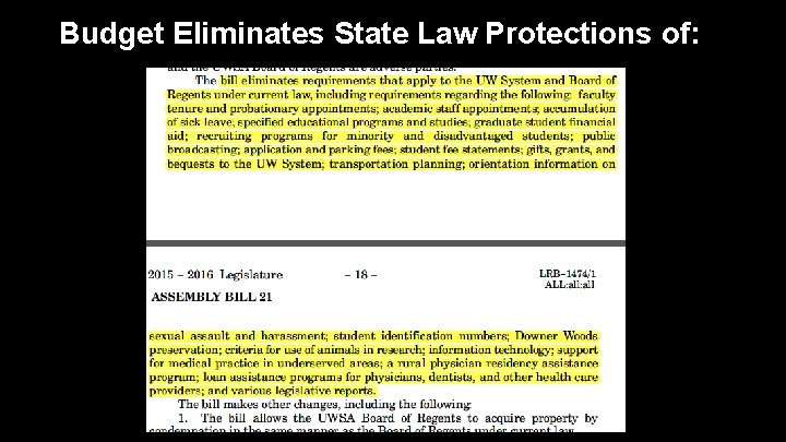 Budget Eliminates State Law Protections of: Budget Eliminates State Law Protections of: