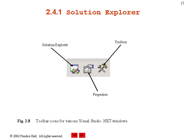 15 2. 4. 1 Solution Explorer Toolbox Solution Explorer Properties Fig. 2. 8 Toolbar 15 2. 4. 1 Solution Explorer Toolbox Solution Explorer Properties Fig. 2. 8 Toolbar