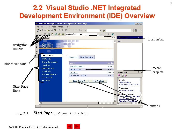 2. 2 Visual Studio. NET Integrated Development Environment (IDE) Overview location bar navigation buttons 2. 2 Visual Studio. NET Integrated Development Environment (IDE) Overview location bar navigation buttons