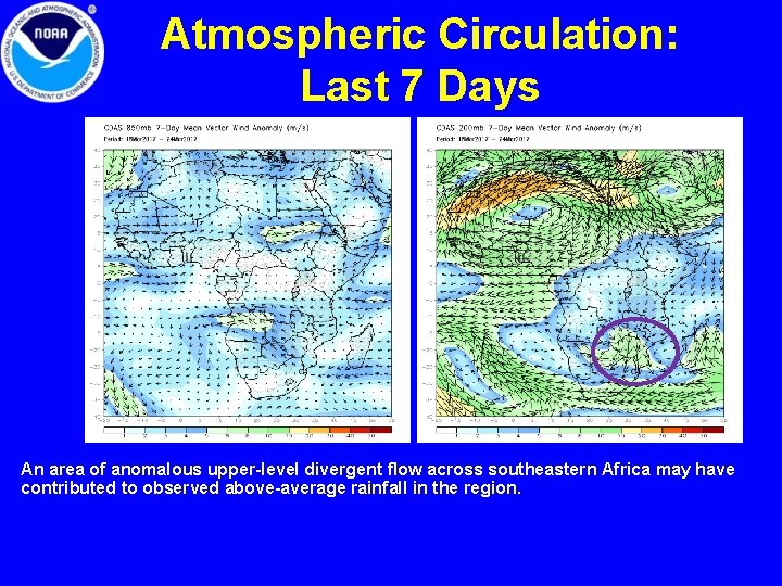 Atmospheric Circulation: Last 7 Days An area of anomalous upper-level divergent flow across southeastern