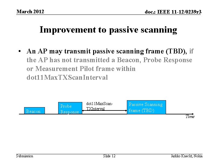 March 2012 doc. : IEEE 11 -12/0239 r 3 Improvement to passive scanning •