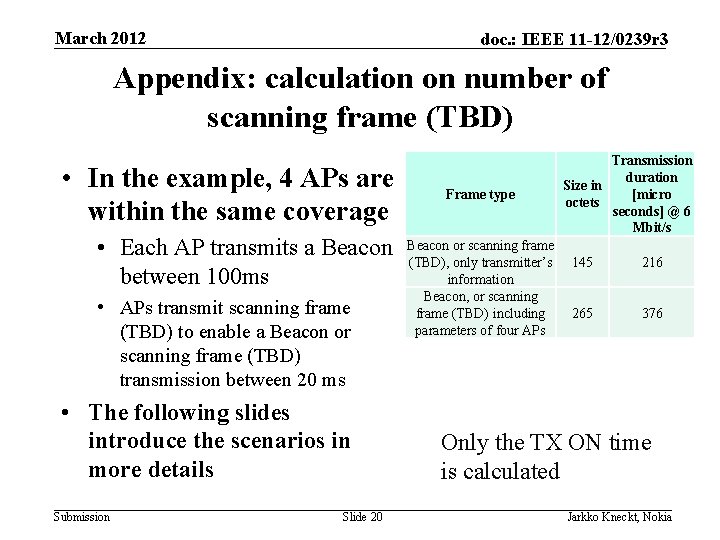 March 2012 doc. : IEEE 11 -12/0239 r 3 Appendix: calculation on number of