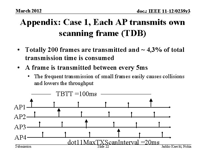 March 2012 doc. : IEEE 11 -12/0239 r 3 Appendix: Case 1, Each AP