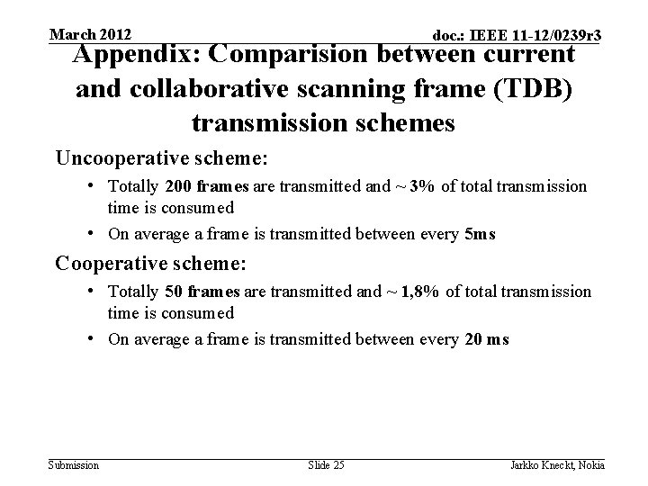March 2012 doc. : IEEE 11 -12/0239 r 3 Appendix: Comparision between current and