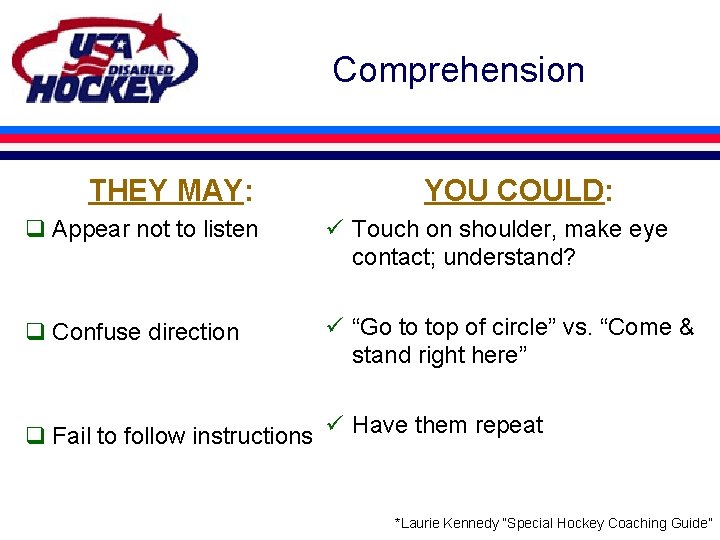 Comprehension THEY MAY: YOU COULD: q Appear not to listen ü Touch on shoulder,