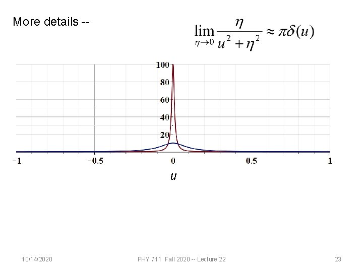More details -- u 10/14/2020 PHY 711 Fall 2020 -- Lecture 22 23 