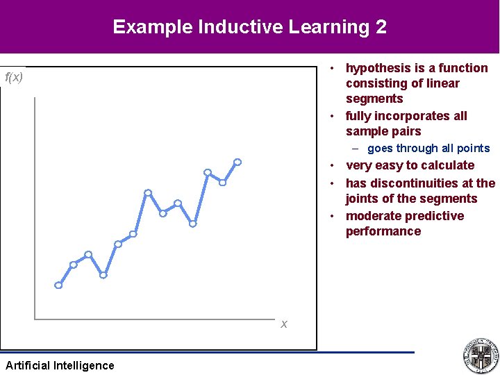 Example Inductive Learning 2 • hypothesis is a function consisting of linear segments •