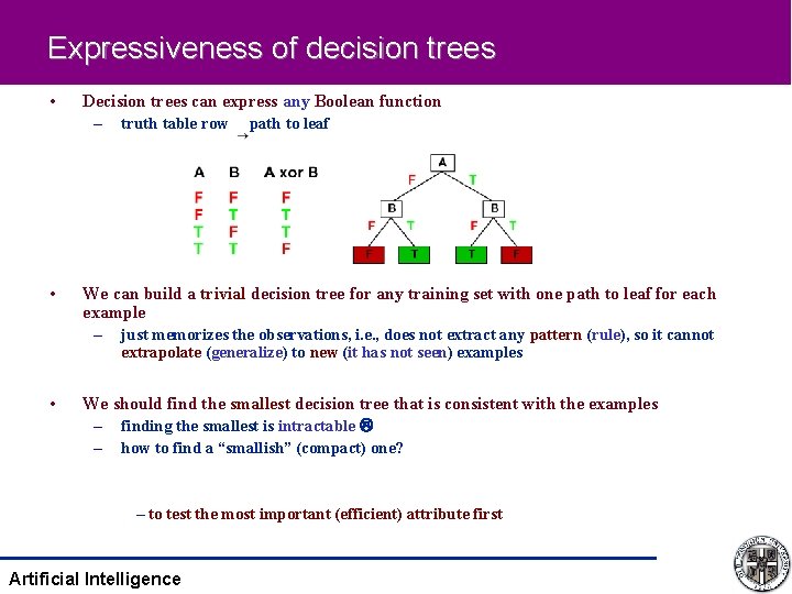 Expressiveness of decision trees • Decision trees can express any Boolean function – truth