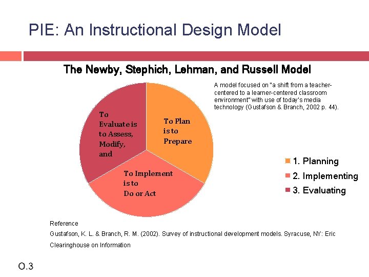 PIE: An Instructional Design Model The Newby, Stephich, Lehman, and Russell Model To Evaluate