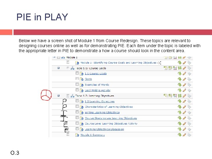 PIE in PLAY Below we have a screen shot of Module 1 from Course