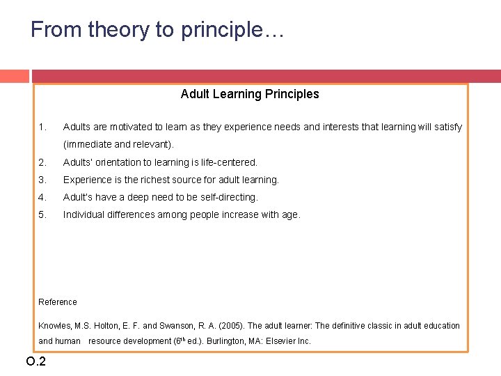 From theory to principle… Adult Learning Principles 1. Adults are motivated to learn as