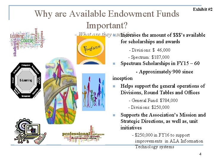 Why are Available Endowment Funds Important? Exhibit #2 - What are they nused for?