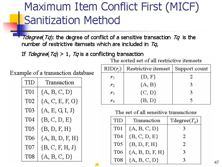 Maximum Item Conflict First (MICF) Sanitization Method Tdegree(Tq): the degree of conflict of a