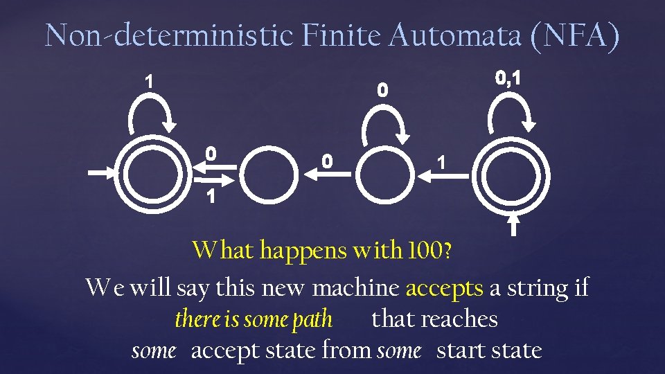 Non-deterministic Finite Automata (NFA) 1 0, 1 0 0 0 1 1 What happens