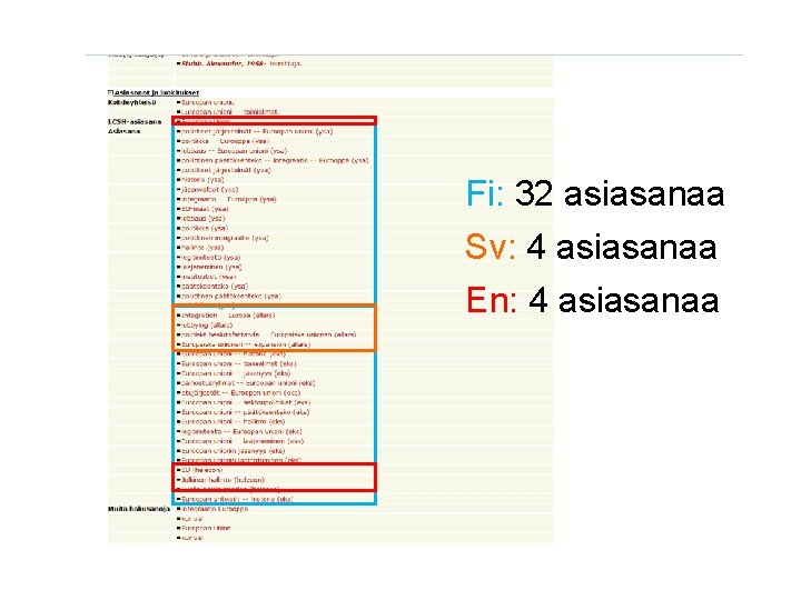 Fi: 32 asiasanaa Sv: 4 asiasanaa En: 4 asiasanaa 