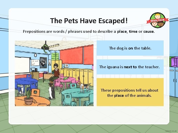 The Pets Have Escaped! Prepositions are words / phrases used to describe a place,