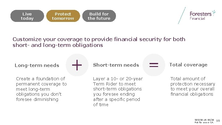 Live today Protect tomorrow Build for the future Customize your coverage to provide financial