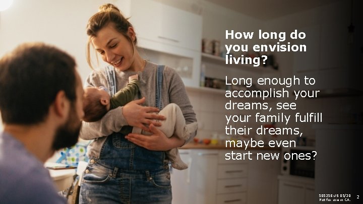 How long do you envision living? Long enough to accomplish your dreams, see your