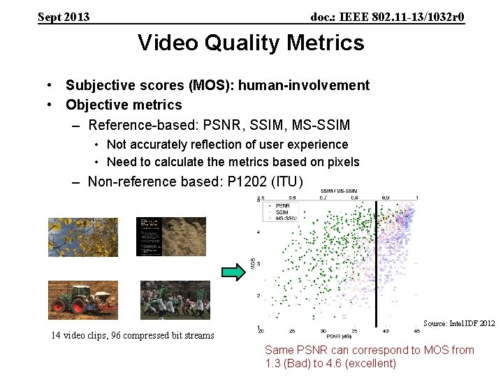 Sept 2013 doc. : IEEE 802. 11 -13/1032 r 0 Video Quality Metrics •