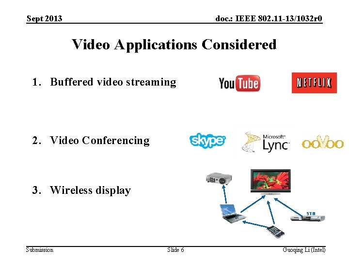 Sept 2013 doc. : IEEE 802. 11 -13/1032 r 0 Video Applications Considered 1.