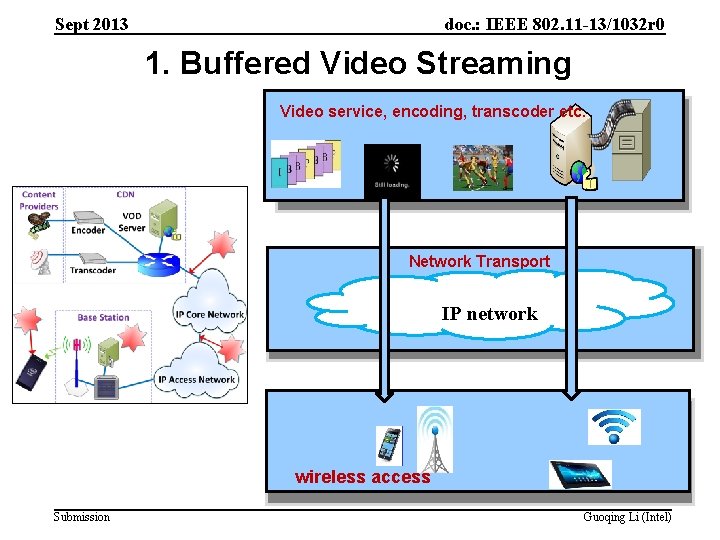 doc. : IEEE 802. 11 -13/1032 r 0 Sept 2013 1. Buffered Video Streaming