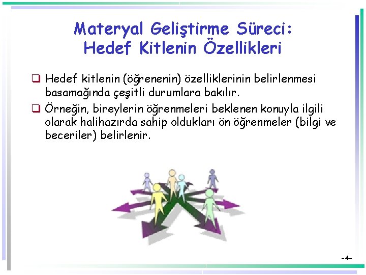 Materyal Geliştirme Süreci: Hedef Kitlenin Özellikleri q Hedef kitlenin (öğrenenin) özelliklerinin belirlenmesi basamağında çeşitli