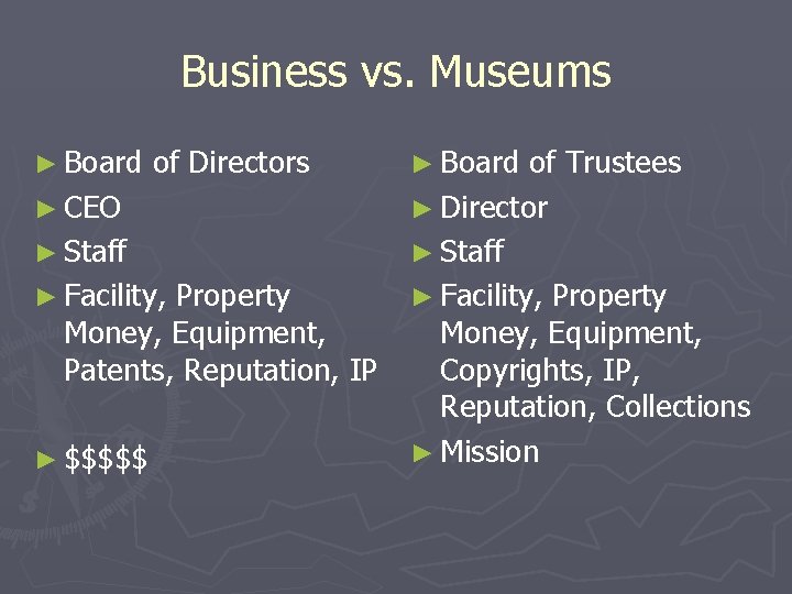 Business vs. Museums ► Board of Directors ► CEO ► Staff ► Facility, Property