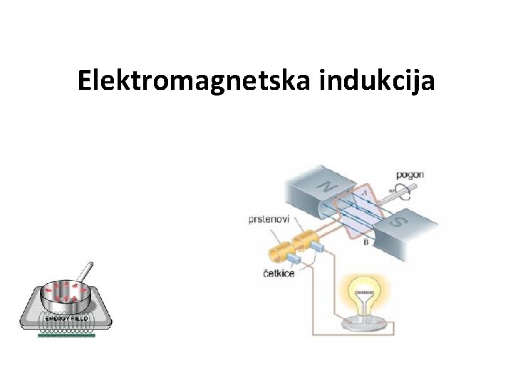 Elektromagnetska indukcija 