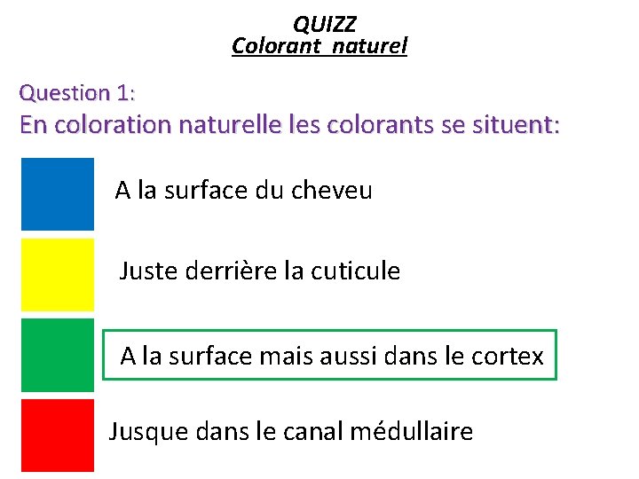 QUIZZ Colorant naturel Question 1: En coloration naturelle les colorants se situent: A la