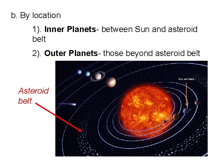 b. By location 1). Inner Planets- between Sun and asteroid belt 2). Outer Planets-