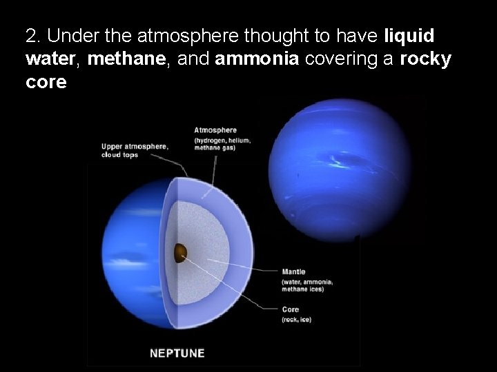 2. Under the atmosphere thought to have liquid water, methane, and ammonia covering a