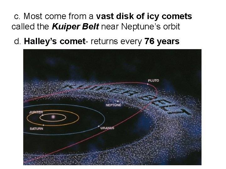 c. Most come from a vast disk of icy comets called the Kuiper Belt