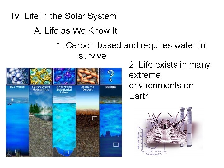 IV. Life in the Solar System A. Life as We Know It 1. Carbon-based