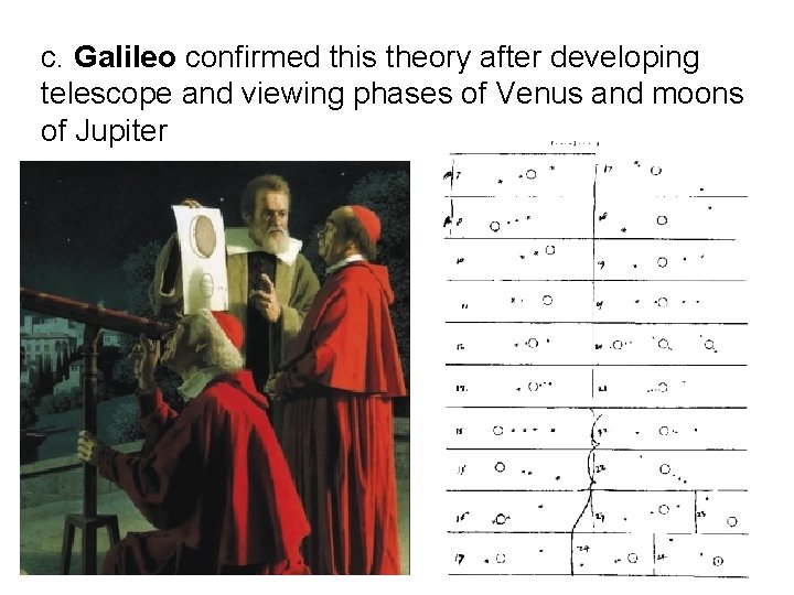 c. Galileo confirmed this theory after developing telescope and viewing phases of Venus and