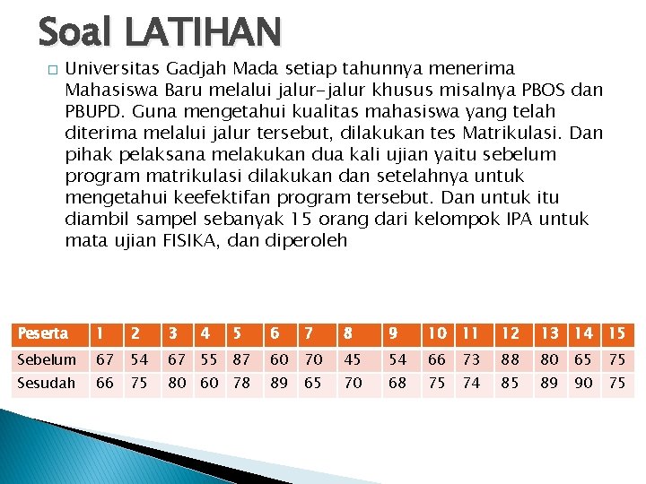 Soal LATIHAN � Universitas Gadjah Mada setiap tahunnya menerima Mahasiswa Baru melalui jalur-jalur khusus