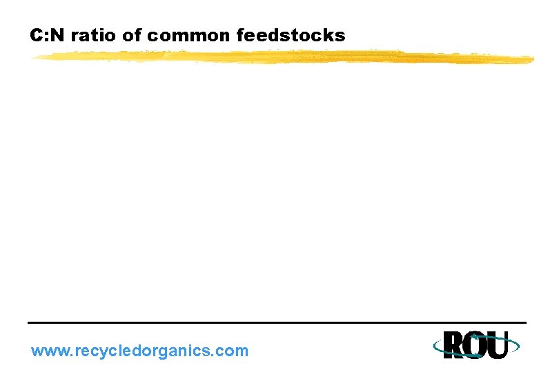 C: N ratio of common feedstocks www. recycledorganics. com 