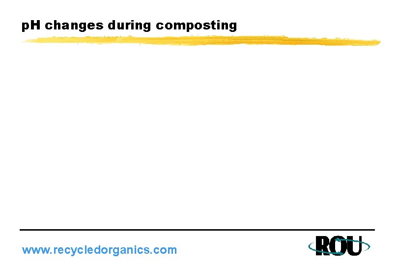 p. H changes during composting www. recycledorganics. com 