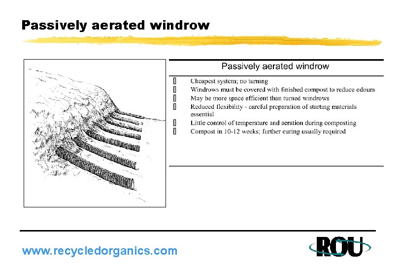 Passively aerated windrow www. recycledorganics. com 