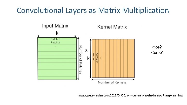 Convolutional Layers as Matrix Multiplication Pros? Cons? https: //petewarden. com/2015/04/20/why-gemm-is-at-the-heart-of-deep-learning/ 