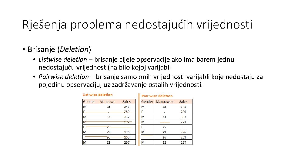 Rješenja problema nedostajućih vrijednosti • Brisanje (Deletion) • Listwise deletion – brisanje cijele opservacije