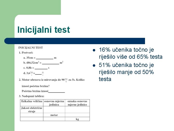 Inicijalni test l l 16% učenika točno je riješilo više od 65% testa 51%