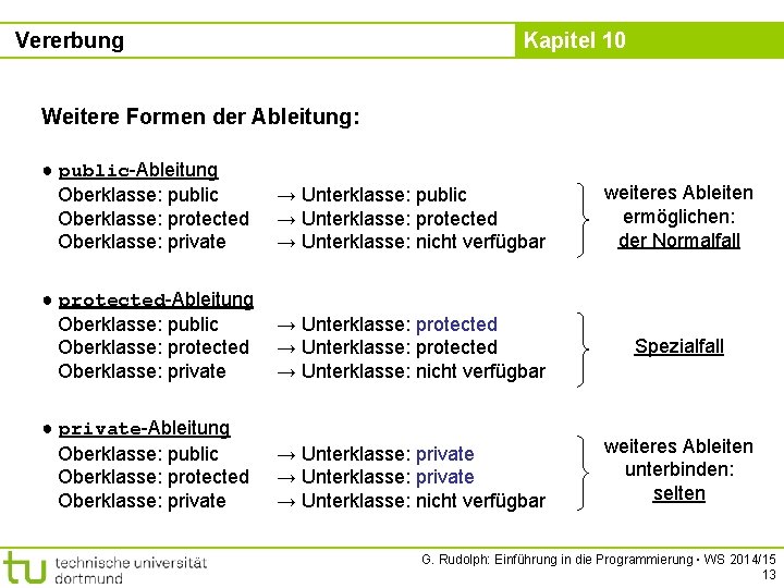 Vererbung Kapitel 10 Weitere Formen der Ableitung: ● public-Ableitung Oberklasse: public Oberklasse: protected Oberklasse: