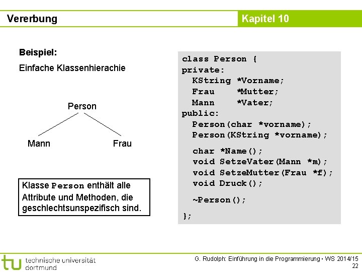 Vererbung Kapitel 10 Beispiel: Einfache Klassenhierachie Person Mann Frau Klasse Person enthält alle Attribute