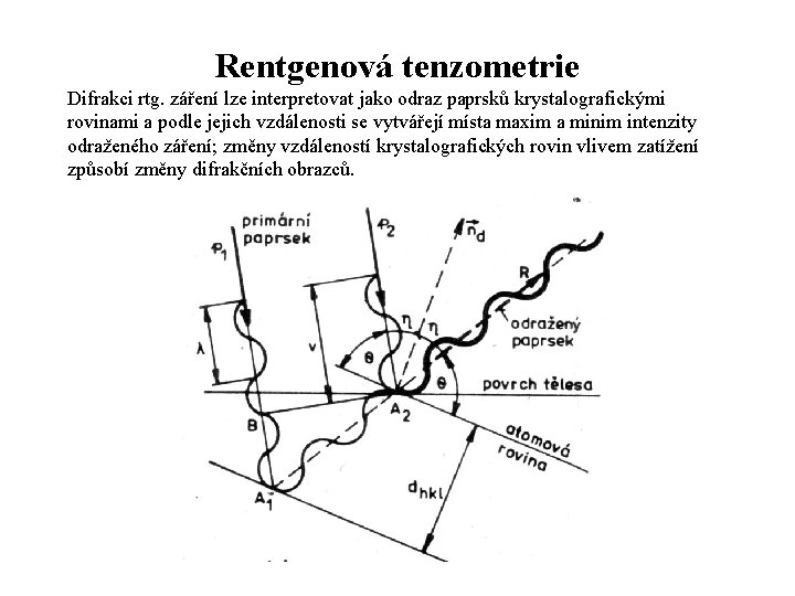 Rentgenová tenzometrie Difrakci rtg. záření lze interpretovat jako odraz paprsků krystalografickými rovinami a podle